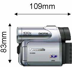 Panasonic GS50