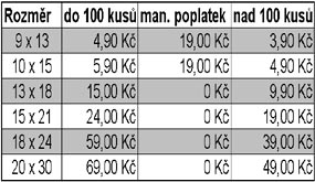 Tabulka cen fotografií z DIGI-médií